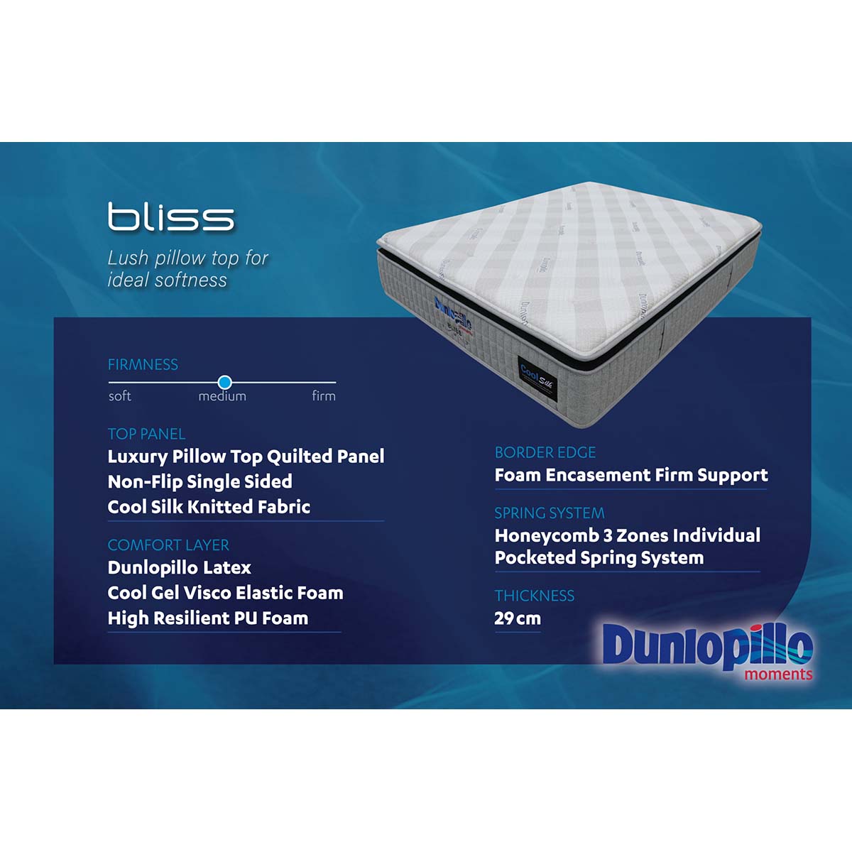 dunlopillo foam